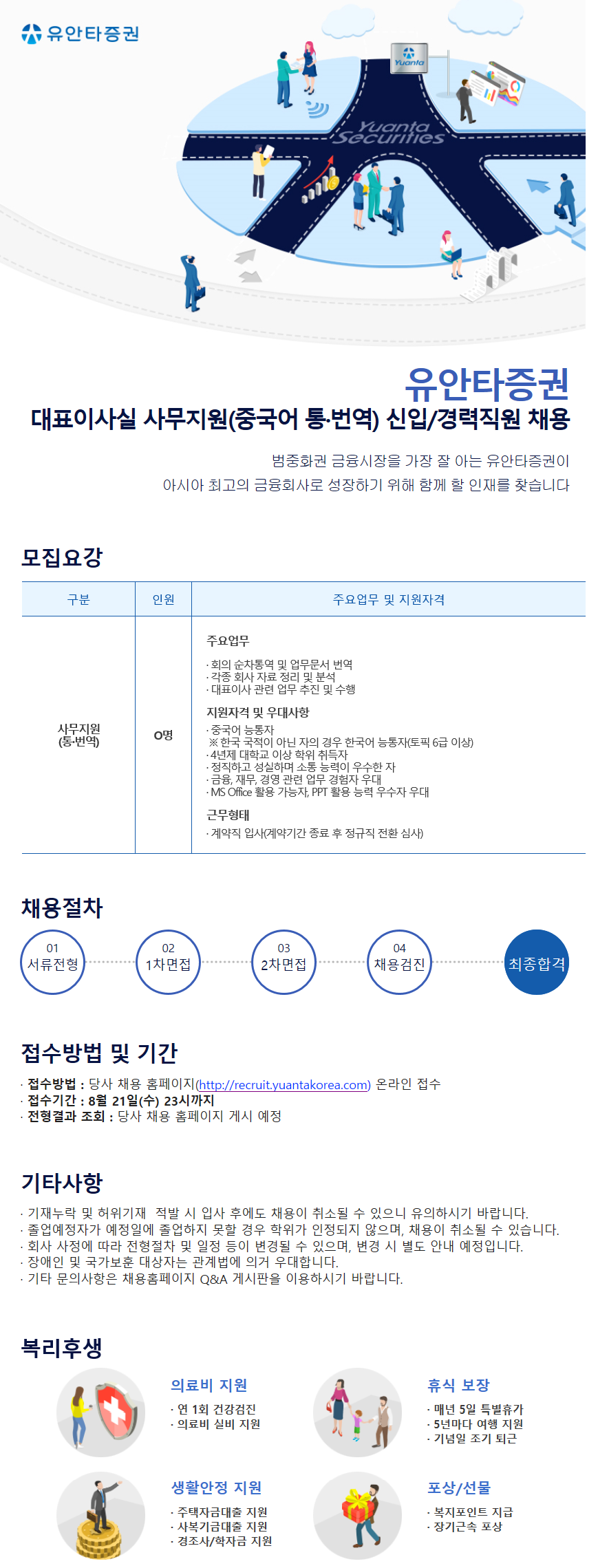 Contents image